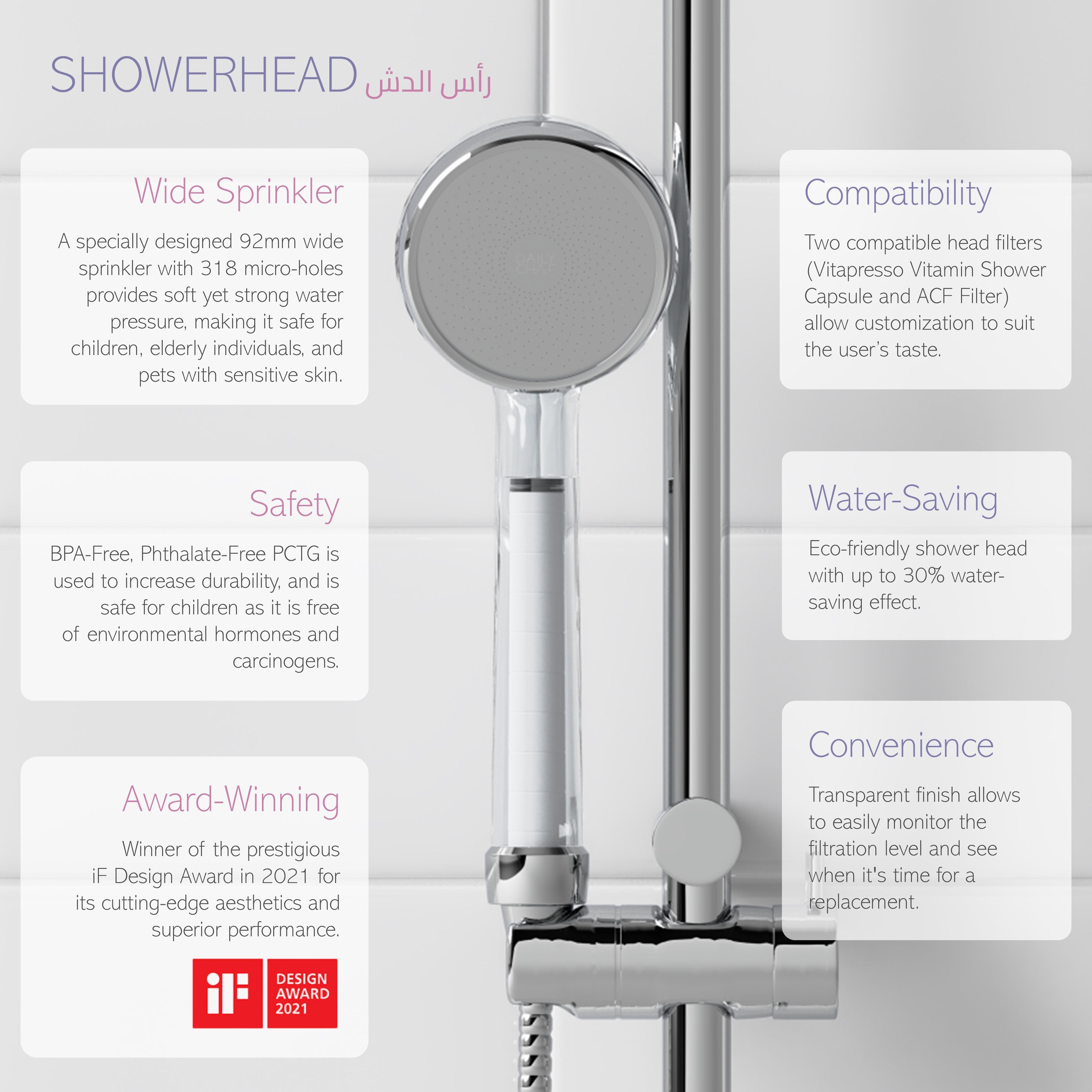 Set B – DailyCha-E Shower Head + Sediment Filter + Vitapresso
