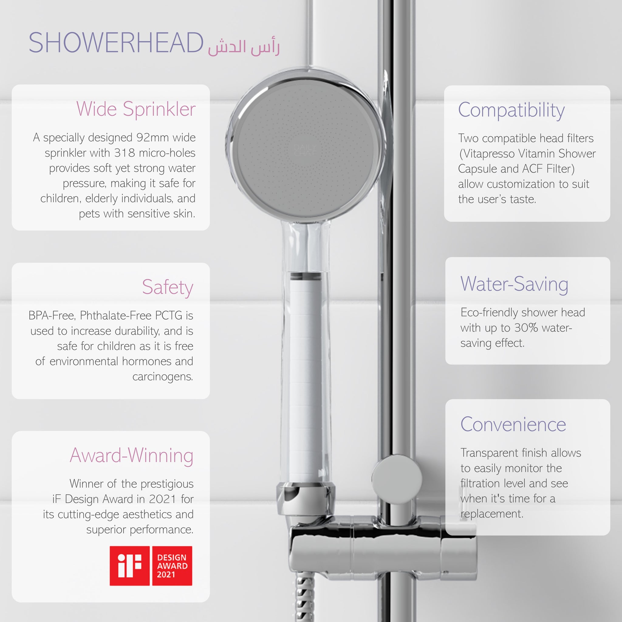 Set B – DailyCha-E Shower Head + Sediment Filter + Vitapresso
