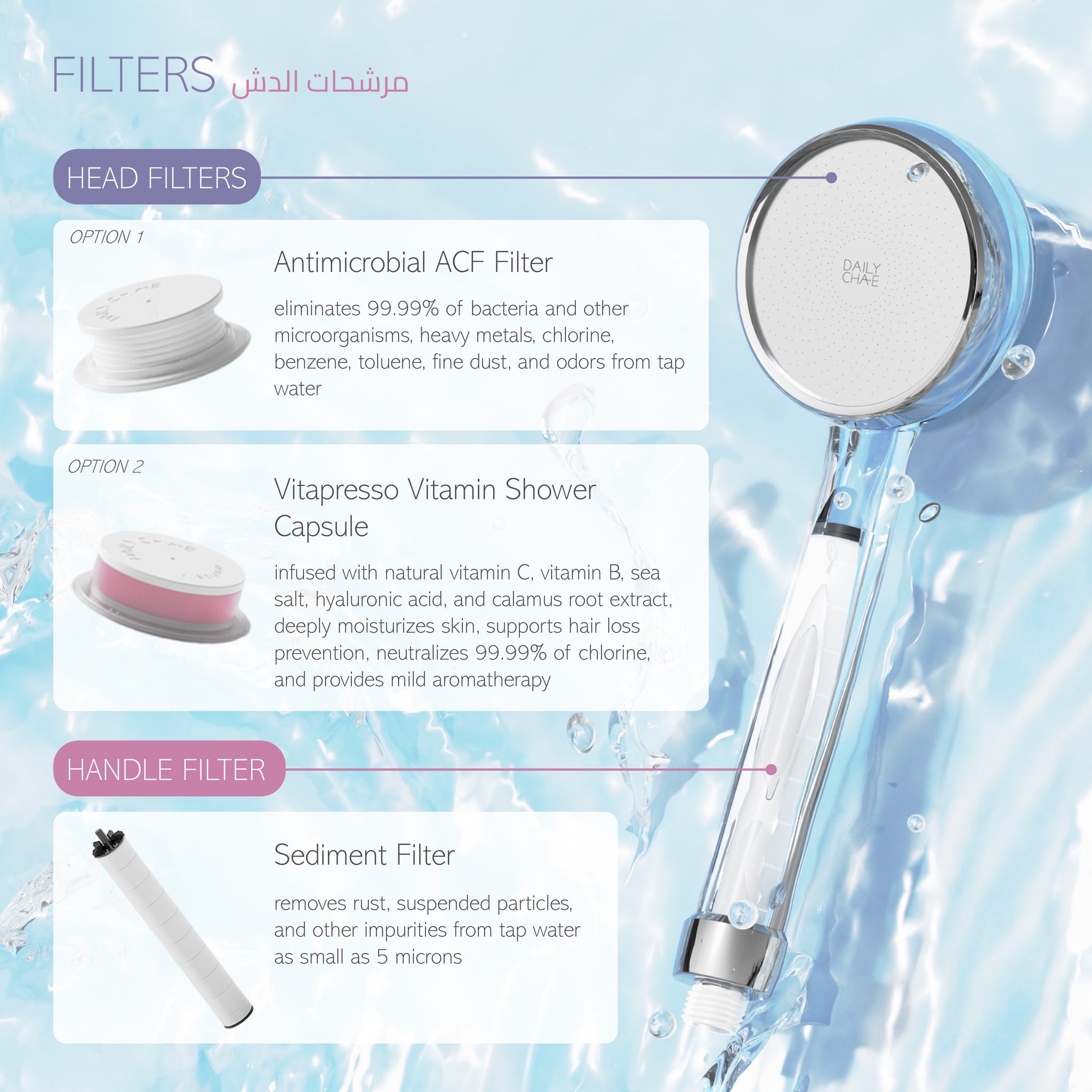 Set B – DailyCha-E Shower Head + Sediment Filter + Vitapresso