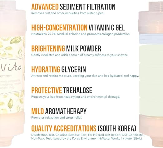 Be-Vita Korean Vitamin Shower Filter (Lemon)